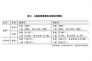 7亿vs1亿❗沙特给姆总1年总价7亿欧被拒，报价内马尔只有1亿欧